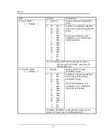 Предварительный просмотр 33 страницы Procomp B785 Manual