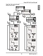 Предварительный просмотр 21 страницы Procon Druck DPI 142 User Manual