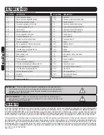 Preview for 40 page of PROCONCEPT PLG029 Operator'S Manual