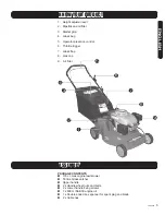 Preview for 5 page of PROCONCEPT PLG375 Operator'S Manual