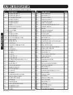 Preview for 28 page of PROCONCEPT PLG375 Operator'S Manual