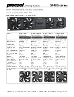 Preview for 1 page of Procool SP480 Series Instructions