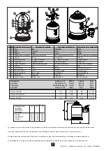 Preview for 2 page of Procopi Aquareva NAJA NS-50 Instructions For Installation And Use Manual