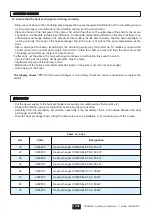 Preview for 17 page of Procopi Climexel 9200200 Installation And Operating Instructions Manual