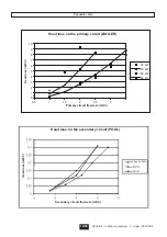 Preview for 18 page of Procopi Climexel 9200200 Installation And Operating Instructions Manual