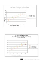 Preview for 19 page of Procopi Climexel 9200200 Installation And Operating Instructions Manual