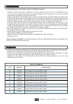 Preview for 29 page of Procopi Climexel 9200200 Installation And Operating Instructions Manual