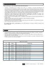 Preview for 41 page of Procopi Climexel 9200200 Installation And Operating Instructions Manual