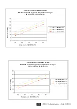 Preview for 43 page of Procopi Climexel 9200200 Installation And Operating Instructions Manual