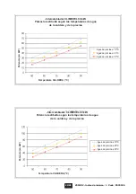 Preview for 44 page of Procopi Climexel 9200200 Installation And Operating Instructions Manual