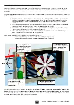 Предварительный просмотр 3 страницы Procopi ClimExel HC-HH-102T Installation Instructions And Recommendations For Use And Maintenance