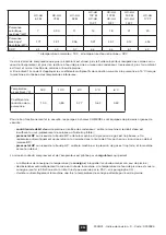 Предварительный просмотр 4 страницы Procopi ClimExel HC-HH-102T Installation Instructions And Recommendations For Use And Maintenance