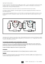 Предварительный просмотр 5 страницы Procopi ClimExel HC-HH-102T Installation Instructions And Recommendations For Use And Maintenance