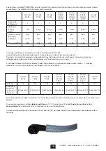 Предварительный просмотр 7 страницы Procopi ClimExel HC-HH-102T Installation Instructions And Recommendations For Use And Maintenance