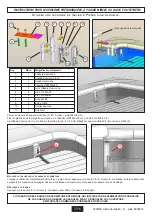 Preview for 7 page of Procopi Delta AQUADECK Installation And Operating Instructions Manual