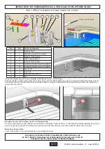 Preview for 45 page of Procopi Delta AQUADECK Installation And Operating Instructions Manual