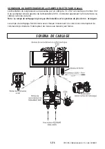 Предварительный просмотр 5 страницы Procopi Delta AQUAMAT 3001 Installation And Commissioning Instructions