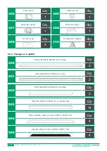 Preview for 6 page of Procopi ProSwell TROPIC JUNIOR Installation Instructions Manual