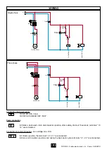 Preview for 18 page of Procopi RTM Premium 610-A Installation And Operating Instructions Manual