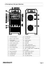 Preview for 11 page of PROCRAFT 512000 Operating Instructions Manual