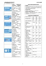 Preview for 4 page of PROCRAFT SPI 320 User Manual