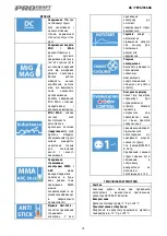 Preview for 10 page of PROCRAFT SPI 320 User Manual