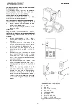 Preview for 15 page of PROCRAFT SPI 320 User Manual