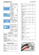 Preview for 28 page of PROCRAFT SPI 320 User Manual