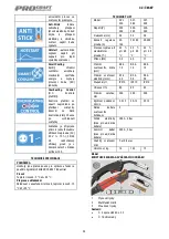 Preview for 34 page of PROCRAFT SPI 320 User Manual