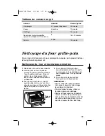 Preview for 19 page of Proctor-Silex 31955 User Manual