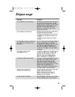 Preview for 23 page of Proctor-Silex 31955 User Manual