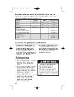 Предварительный просмотр 20 страницы Proctor-Silex 32180DI (French) Read Before Use