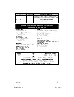 Preview for 32 page of Proctor-Silex 32190Y User Manual