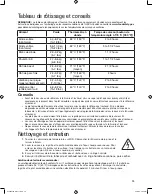 Предварительный просмотр 13 страницы Proctor-Silex 32921 Operation Manual - Original Instructions