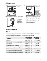 Предварительный просмотр 13 страницы Proctor-Silex 35017 User Instructions