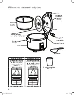 Preview for 8 page of Proctor-Silex 37540-CE Series Operation Manual