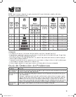 Preview for 13 page of Proctor-Silex 37540-CE Series Operation Manual