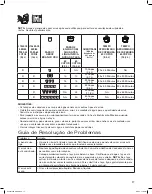 Preview for 17 page of Proctor-Silex 37540-CE Series Operation Manual