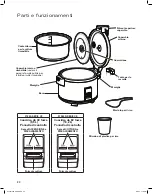 Preview for 20 page of Proctor-Silex 37540-CE Series Operation Manual