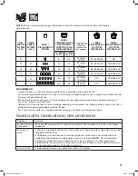 Preview for 21 page of Proctor-Silex 37540-CE Series Operation Manual