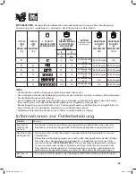 Preview for 25 page of Proctor-Silex 37540-CE Series Operation Manual