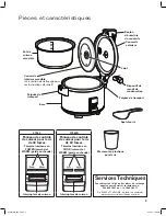 Preview for 9 page of Proctor-Silex 37540 Series Operation Manual