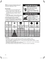 Preview for 16 page of Proctor-Silex 37540 Series Operation Manual