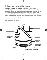 Предварительный просмотр 14 страницы Proctor-Silex 38400 Use & Care Manual