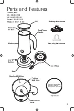 Preview for 3 page of Proctor-Silex 43555 Manual