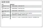 Preview for 17 page of Proctor-Silex 43708-CN Manual