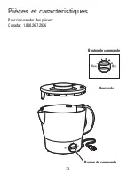 Preview for 13 page of Proctor-Silex 48507 Manual