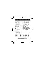 Preview for 13 page of Proctor-Silex 58130N User Manual