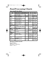 Preview for 8 page of Proctor-Silex 70590 Manual