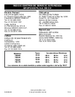 Preview for 20 page of Proctor-Silex 840160401 User Manual